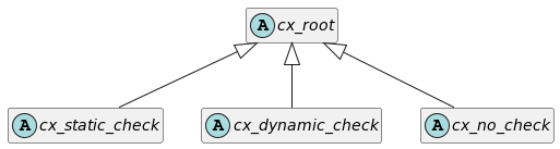 3 parents UML Class diagram